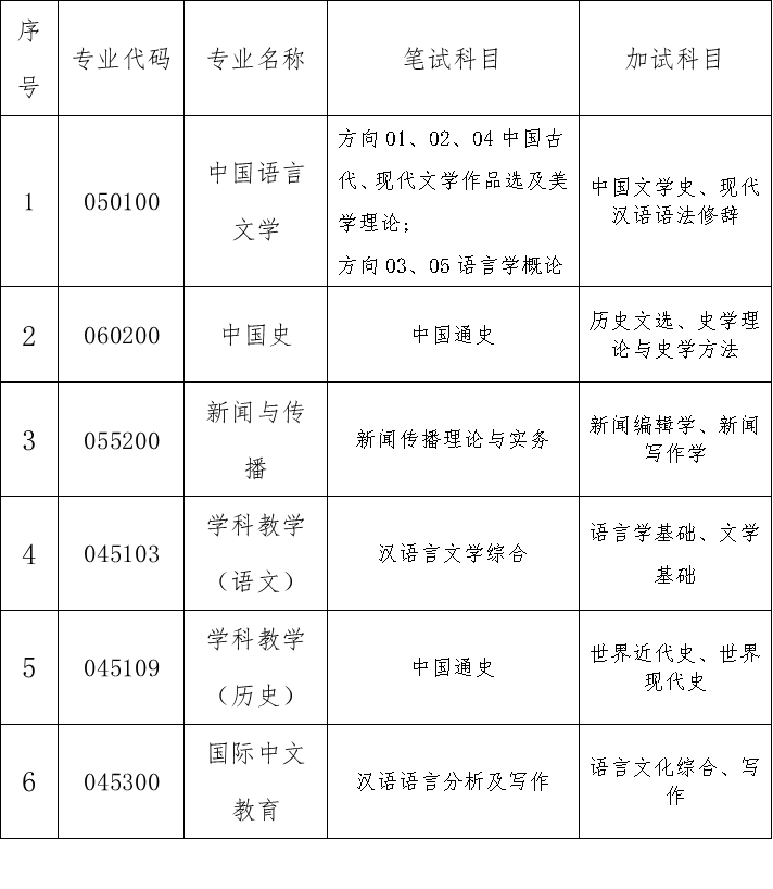 fdf80007260e4a3b8a34197f3bc2561c.png 图片3.png